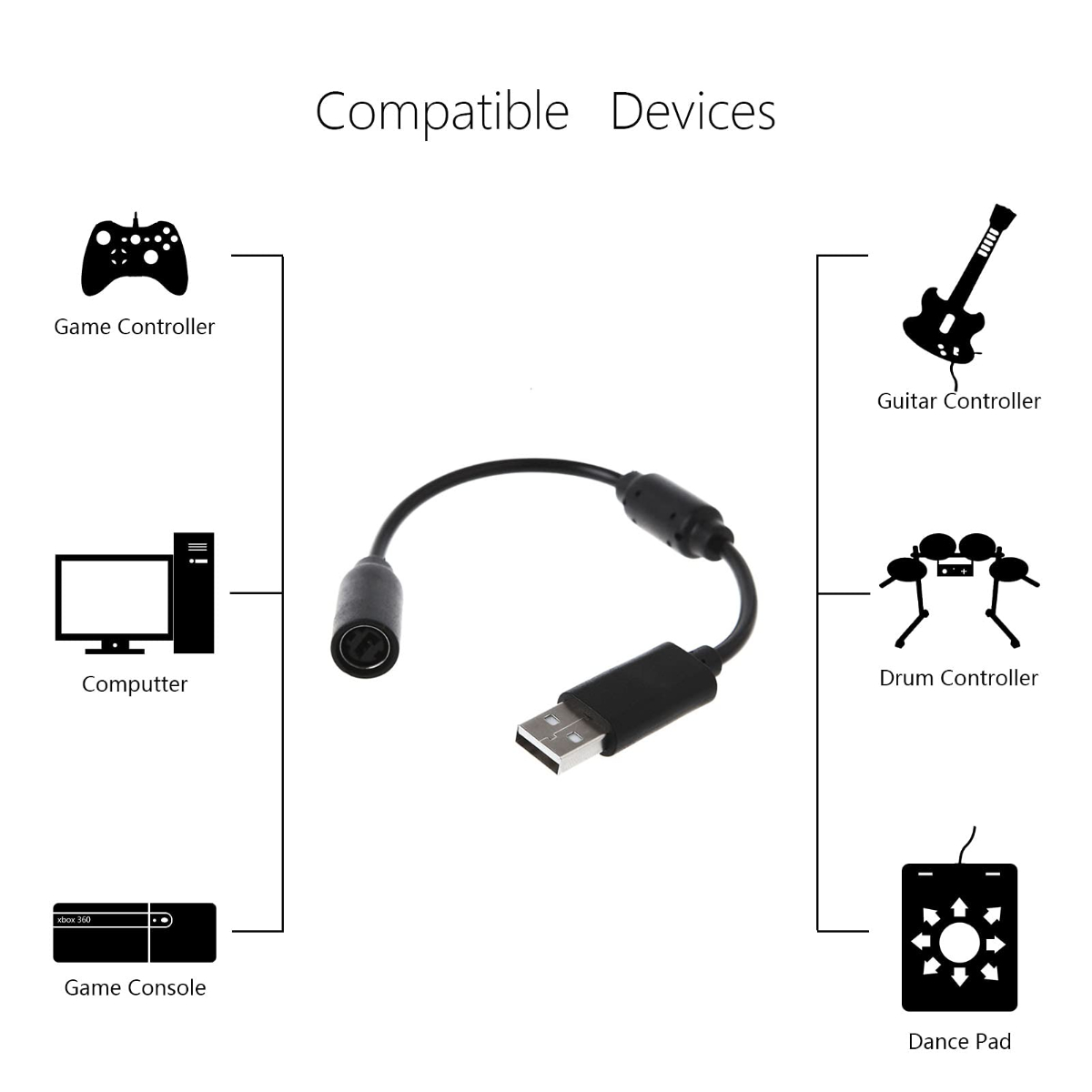 10pcs 26cm Black USB Breakaway - Controller Extension Cord review and price